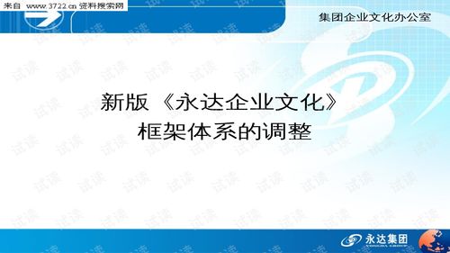00476新版 永达企业文化 员工手册 首期培训 ppt31页 .ppt 互联网文档类资源 csdn下载